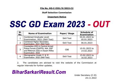 ssc gd exam result date 2023